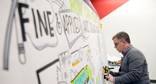 graphic facilitation