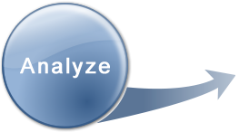 Analyze Analyze