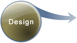 Design Design