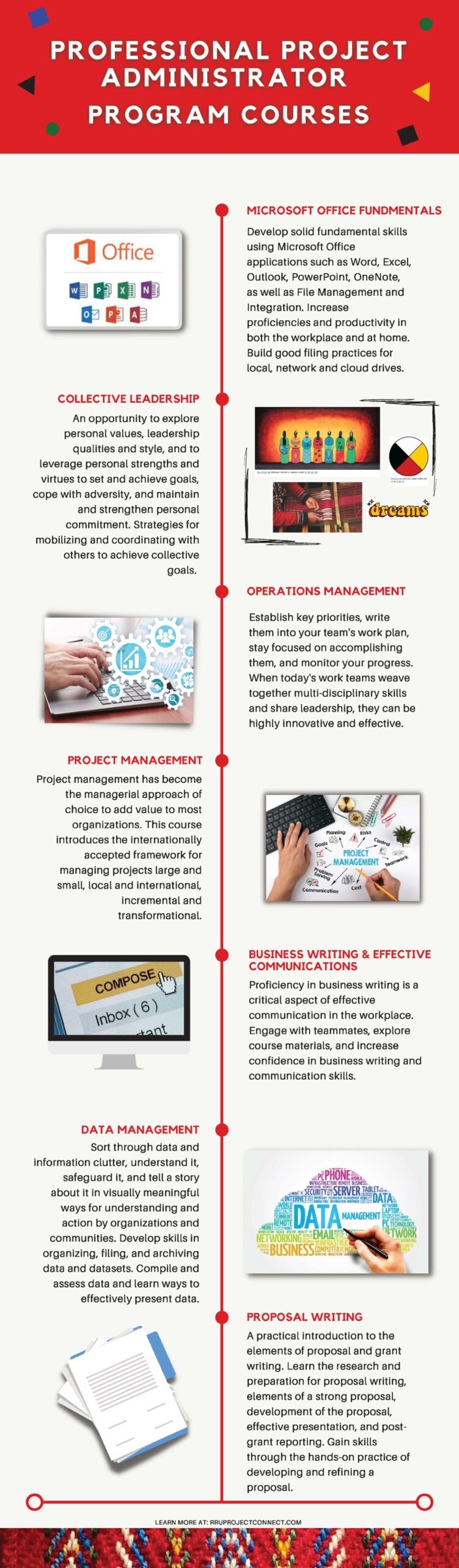 Professional Project Administrator Program for Indigenous Learners